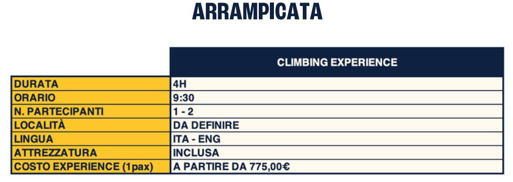 - ARRAMPICATE