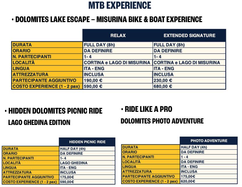 - RIDE LIKE A PRO–DOLOMITES PHOTO ADVENTURE