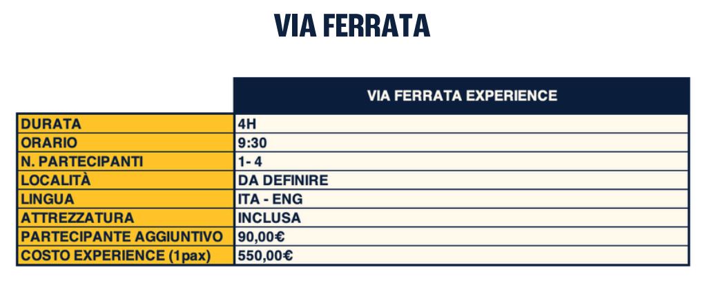 - VIE FERRATE