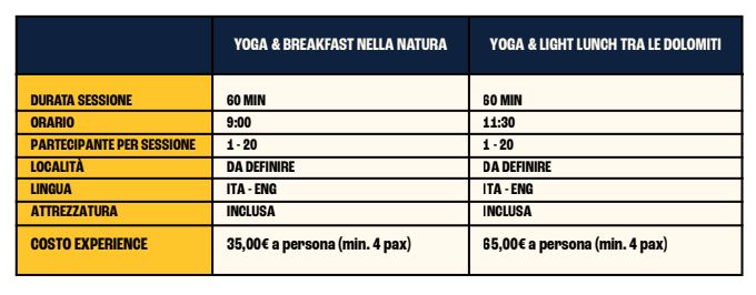 - LEZIONI DI YOGA