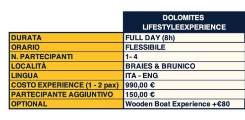 - DOLOMITES LIFESTYLE EXPERIENCE