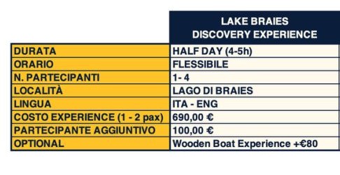 - LAGO DI BRAIES DISCOVERY EXPERIENCE