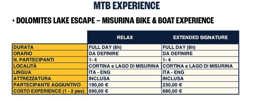 - MISURINA BIKE & BOAT EXPERIENCE