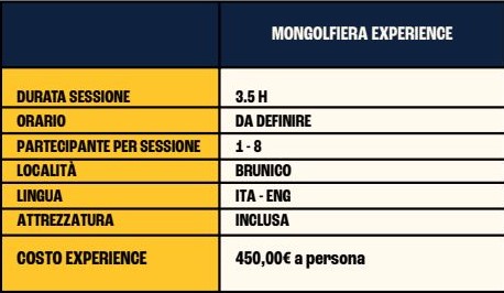 - TOUR IN MONGOLFIERA